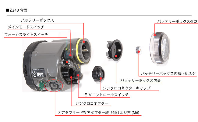 Z-240背面